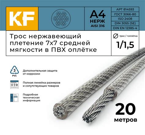 Трос нержавеющий 1,0/1,5 мм сталь А4 плетение 7х7 средней мягкости в ...