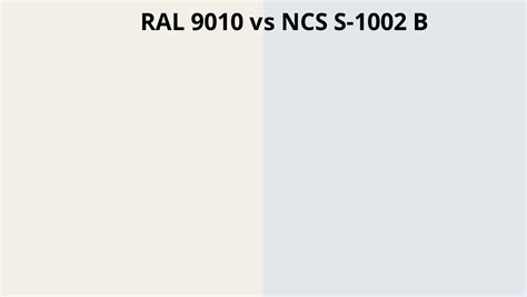 Ral 9010 Vs Ncs S 1002 B Ral Colour Chart Uk