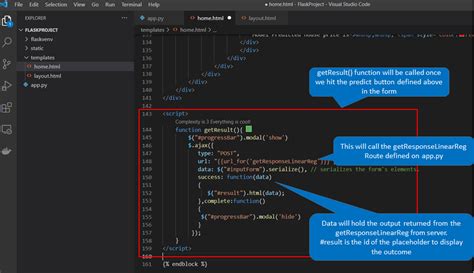 How To Deploy Machine Learning Models Using Flask Data Science Duniya