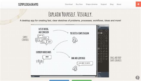 15 Free Wireframing Tools for Designers - iDevie