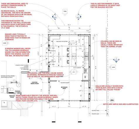 How To Read Floor Plans — Mangan Group Architects Residential And