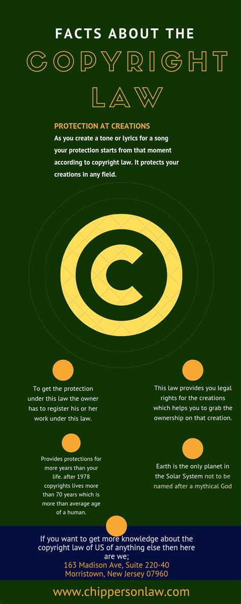 Facts About The Copyright Law Copyright Laws Law Intellectual