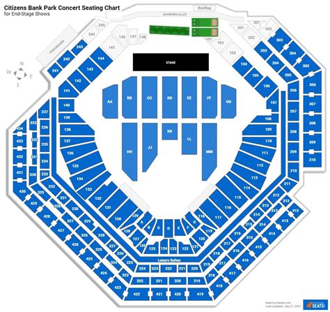 Citizens Bank Park Seating Chart Virtual View | Elcho Table