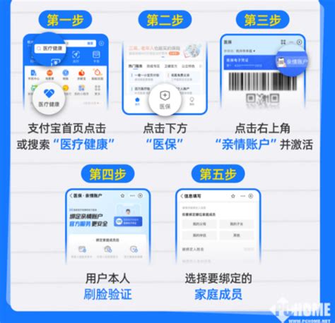 支付宝怎么绑定孩子父母的医保卡 医保亲情账户开通教程 闽南网