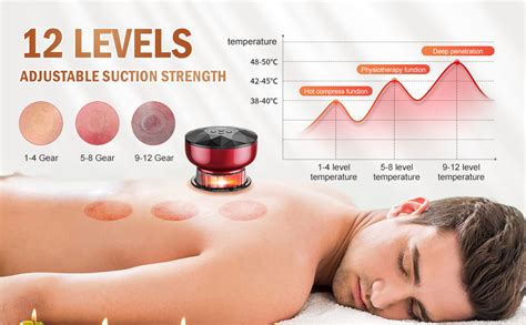 Roudjer Electric Cupping Set Massager Usb Charge Gua Sha Smart Red