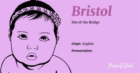 Bristol Name Meaning Origin Popularity Girl Names Like Bristol