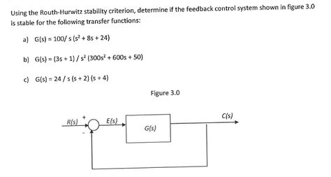 Solved Using The Routh Hurwitz Stability Criterion Chegg