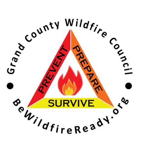 Grand County Wildfire Council Fire Adapted Colorado