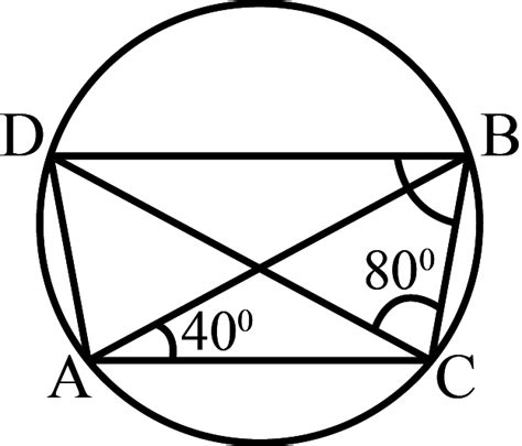 In The Given Figure Ab And Cd Are Two Intersecting Chords Of A Circle