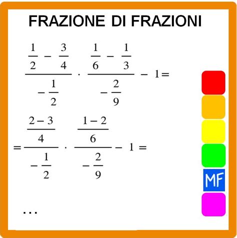 Esempio Svolto Di Frazione Tra Frazioni Matematica Facile