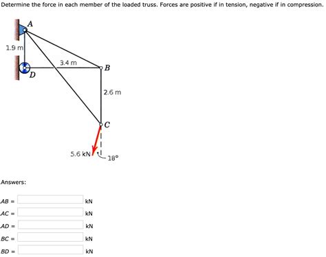 Answered Determine The Force In Each Member Of… Bartleby