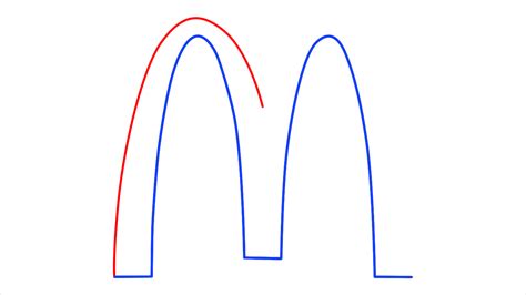 How To Draw Mcdonalds Logo Step By Step 5 Easy Phase