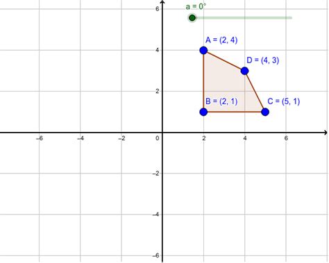 Rotating Polygons In The Coordinate Plane Geogebra