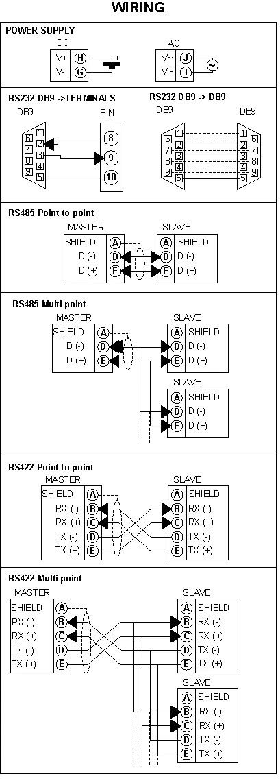 Rs485 To Rs232 Wiring Diagram Schema Digital