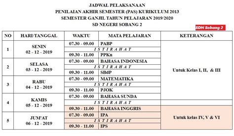 Jadwal Analisa Tamat Semester Pas Ganjil K 13 Tahun Pelajaran 2019 Riset