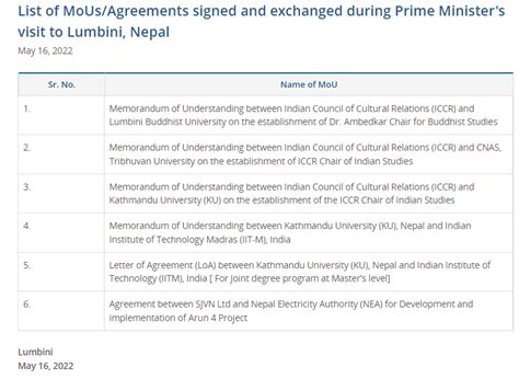 Ani On Twitter A Total Of Six Mous Agreements Were Signed And