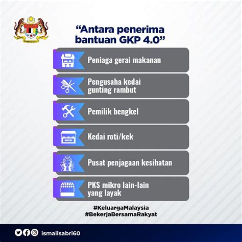 GKP 4 0 Bayaran Kedua RM500 Bermula 23 November 2021