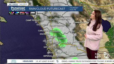 Megan's Forecast: Drying out Friday, warming up next week