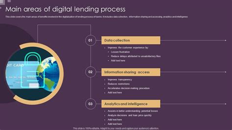 Main Areas Of Digital Lending Process Ppt Sample