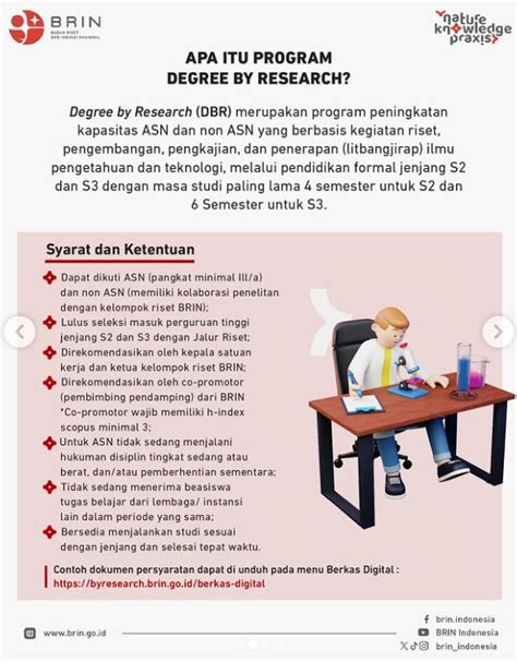 Program Degree By Research Batch 2 Tahun 2023 Lembaga Penelitian Dan