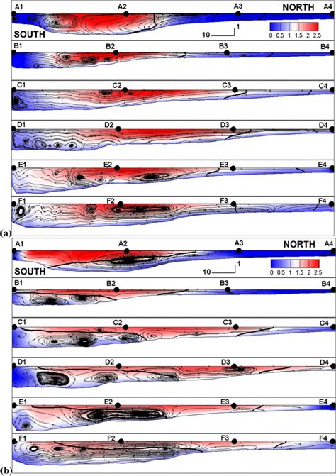 Distribution Of Streamwise Velocity Uu0 And 2d Streamline Patterns Download Scientific