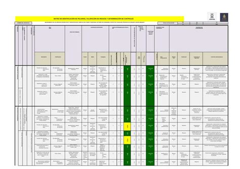 Matriz de Identificación de Peligros Valoración de Riesgos y