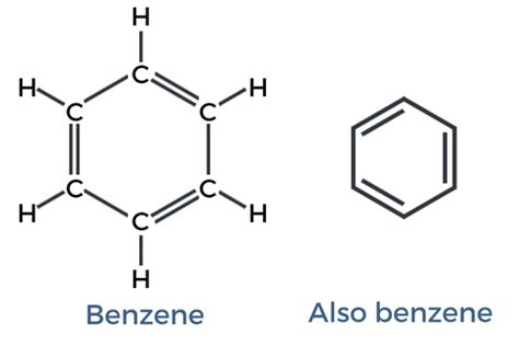 Benzene Ring