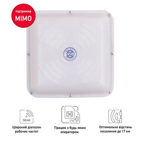 Широкополосная 3G/4G MIMO антена панельного типа Energy (1700-2700 МГц ...