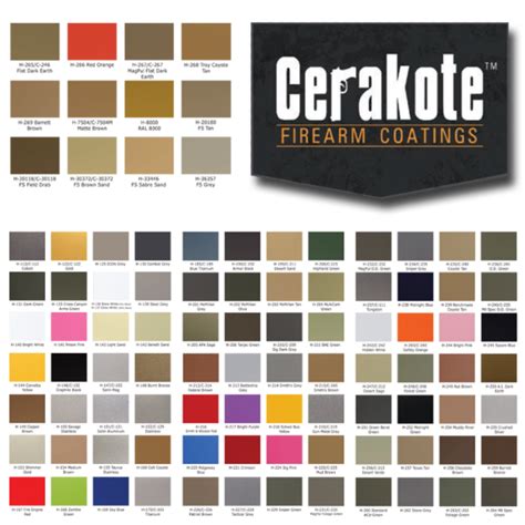 Cerakote Colors Chart