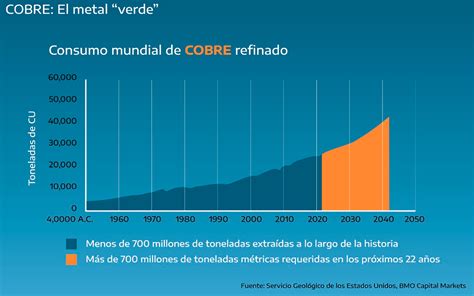 La Minería Argentina De La Asamblea De 1813 A La Actualidad Es