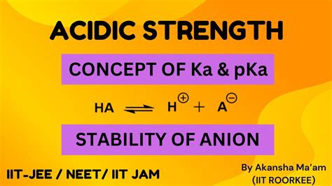 Acidic Strength Of Organic Molec Ii Stability Of Carbanion Ii Goc Ii