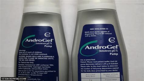 Androgel Testosterone Transdermal