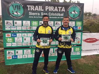 Club Polideportivo Olimpo Cadiz Resultado Pruebas Noviembre Tcs