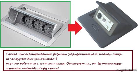 Розетки встраиваемые в офисный стол - 83 фото