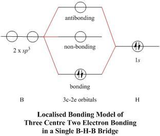 39 molecular orbital diagram for bh3 - Wiring Diagrams Manual