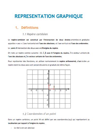 Maths Bac Pro Cours Et Annales Corrig Es