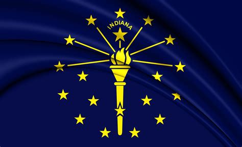 indiana business funding smart business funding