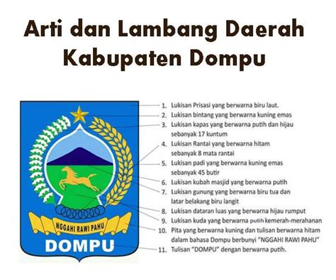 Mengenal Lambang Daerah Kabupaten Dompu Serta Filosofinya