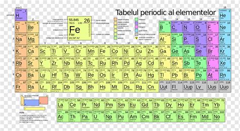 Periodic Table With Mass No And Atomic Cabinets Matttroy