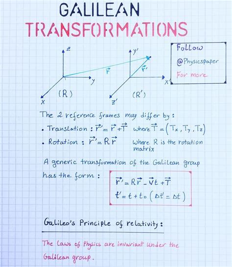 1,686 Me gusta, 8 comentarios - PHYSICS PAPER (@physicspaper) en ...