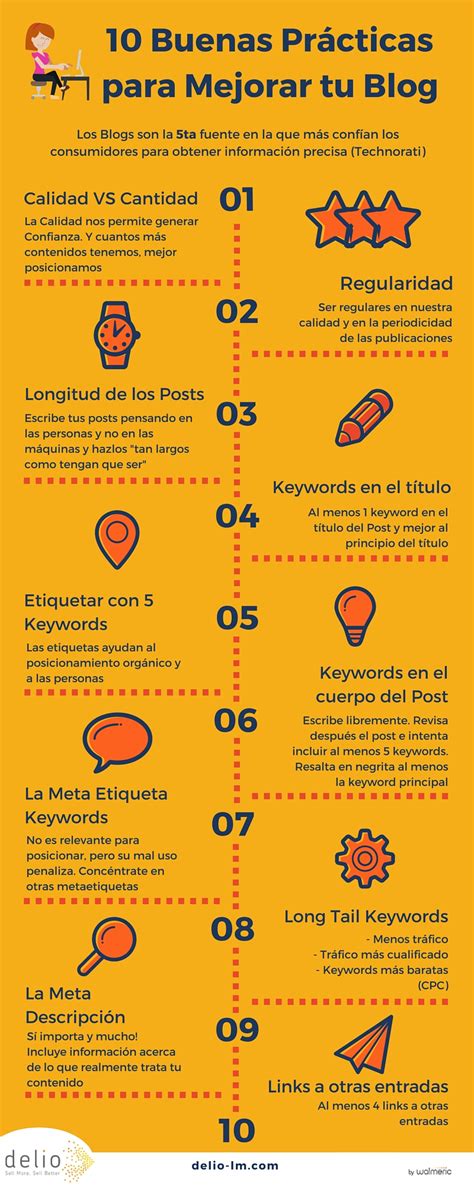 Infografía 10 Buenas Prácticas para Mejorar tu Blog