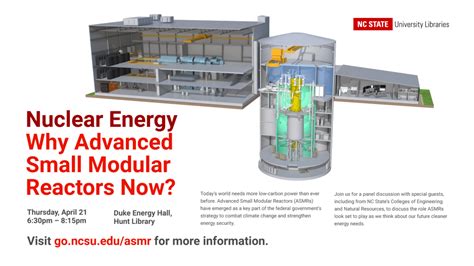 Nuclear Energy Why Advanced Small Modular Reactors Now Nc State University Libraries