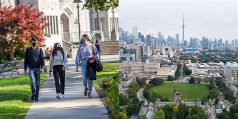 The Best Universities In Canada For Your Major Were Officially Ranked - Narcity