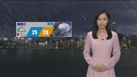 11月7日 晚間天氣 無綫新聞tvb News