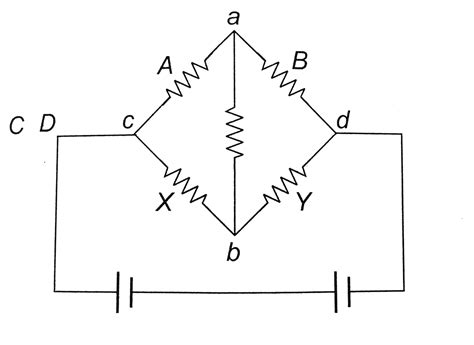 In The Wheatstone S Bridge Shown In Figure X Y And A Gt B The Dir