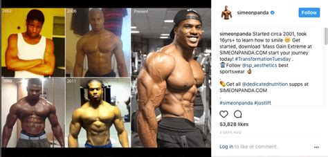 A Good Visual Example From Simeon Panda As To How Long It Takes For