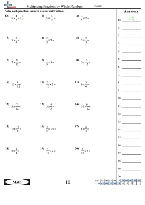 Multiplying Fractions Whole Numbers Worksheets