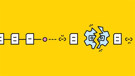 Raisons Pour Lesquelles Les Projets Process Mining Chouent Et