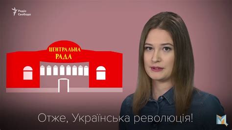 «Слава Україні»: як з’явилося гасло боротьби за незалежність? - YouTube