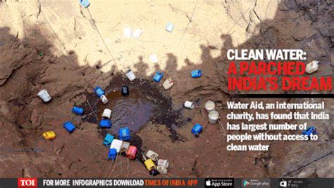 Clean Water A Distant Dream In India India News Times Of India